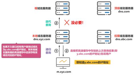 xgroovy .com|99a21.tuoku8.tv服务器iP 99a21.tuoku8.tv域名解析 .